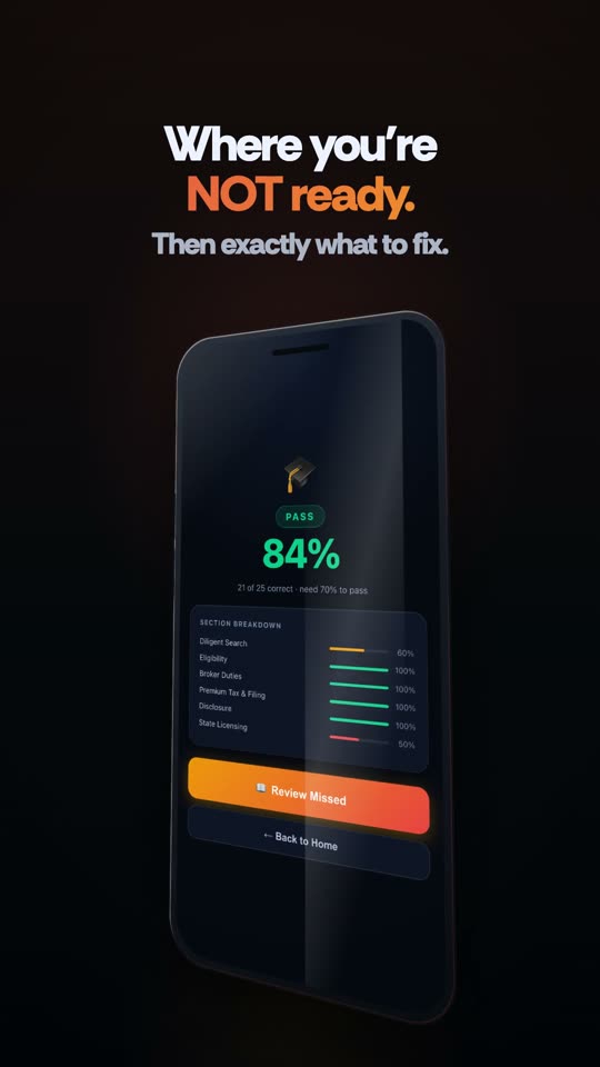PassLane sending you back to the exact topics you're missing.